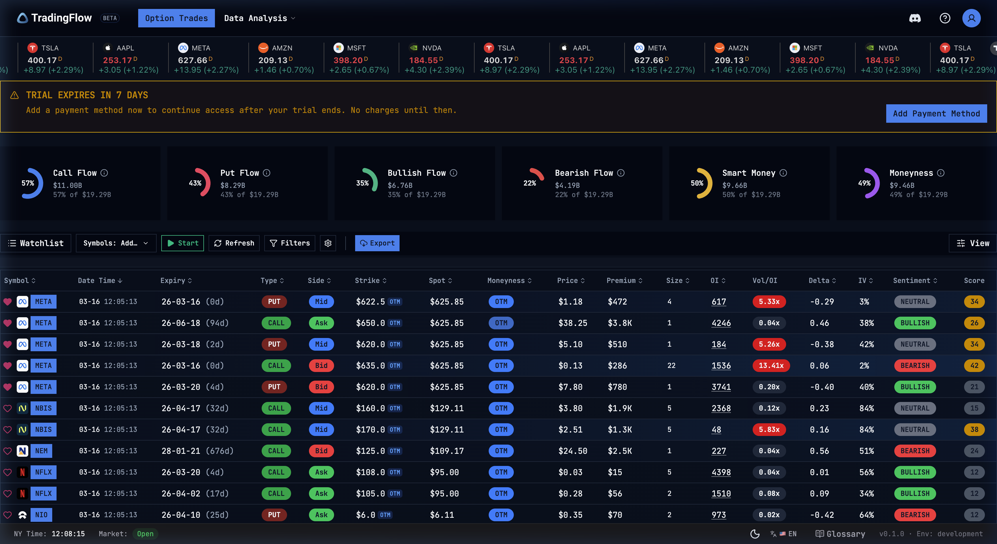 TradingFlow Dashboard Interface