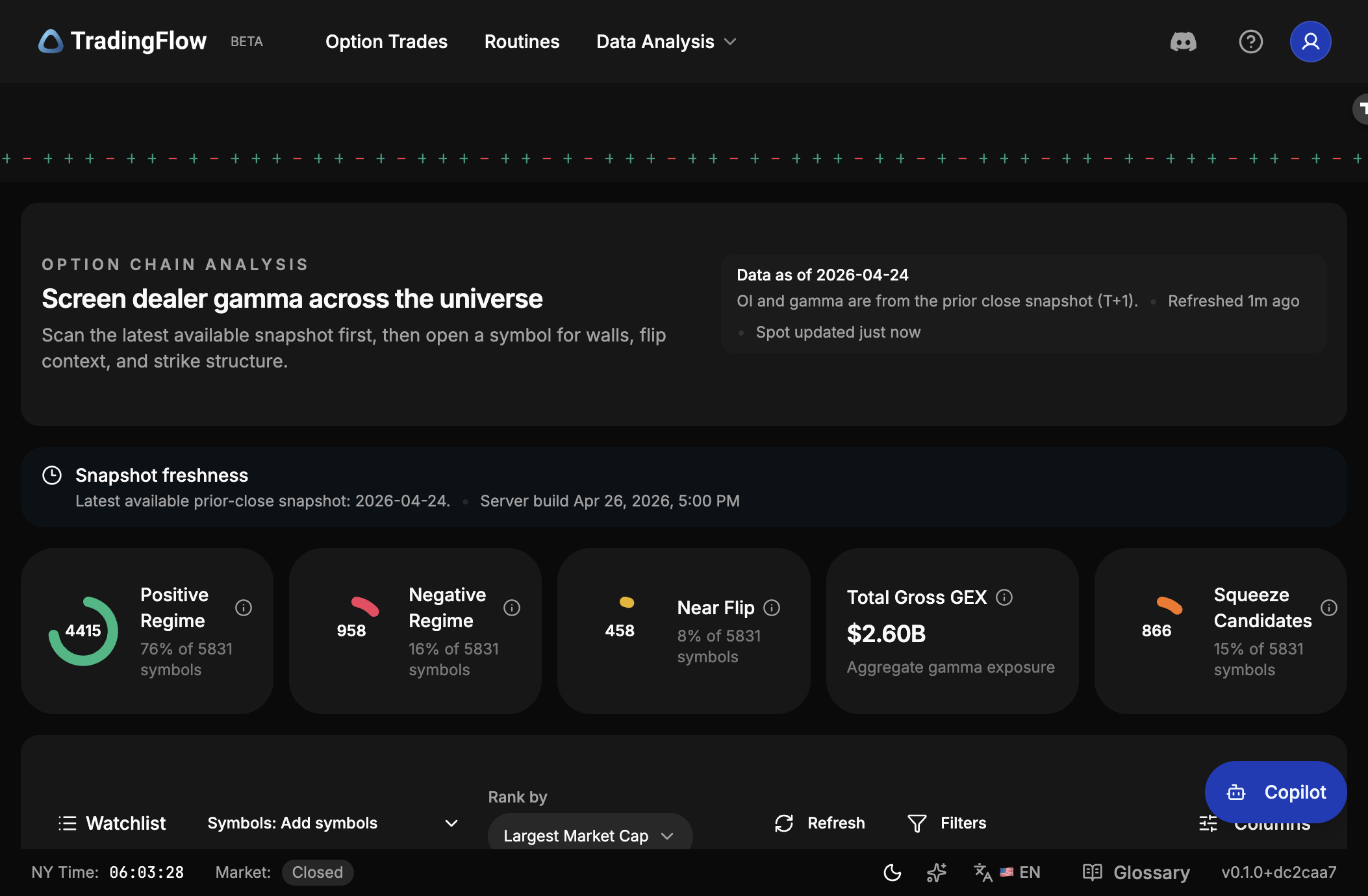 Option Chain Analysis mockup
